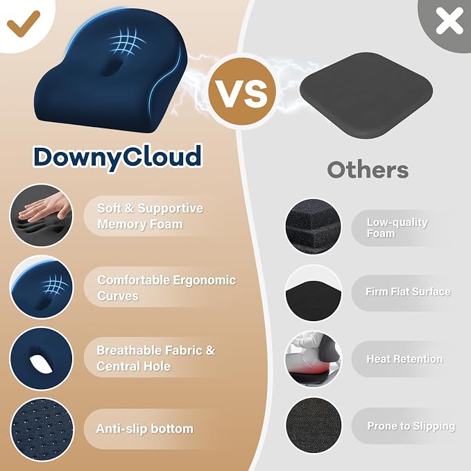 Ergonomic Memory Foam Seat Cushion for Office Chair, Blue | Wheelchair Cushions for Tailbone, Hip, Sciatica Support, Soft & Breathable, Chair Pad for Long Sitting, Driving