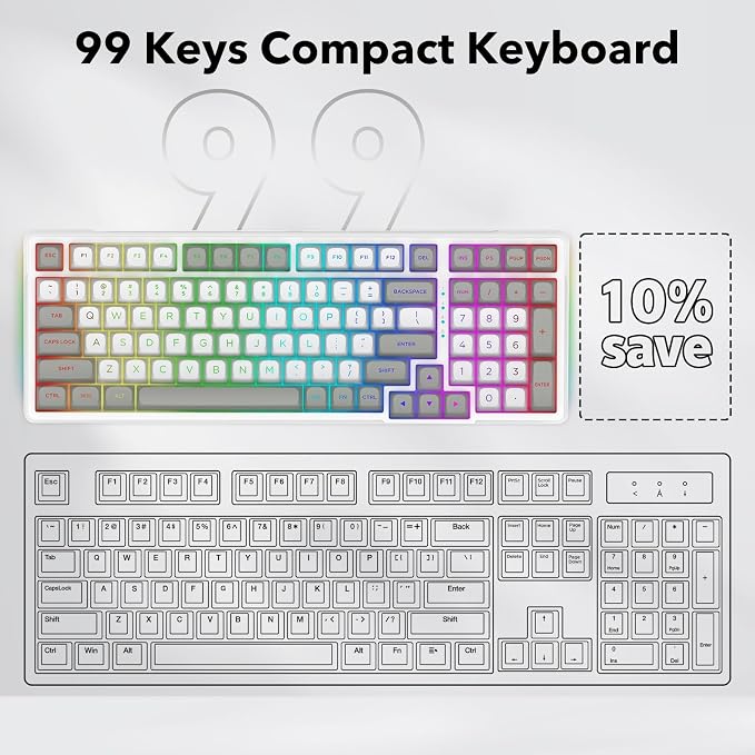 HUO JI Z-99 Wired Mechanical Keyboard, Creamy Sound, Hot Swappable Pre-lubed Linear Switches, Gasket Structure with Sound Dampening Foam, RGB Backlit, 99 Keys Custom Gaming Keyboard for PC/Mac,Gray