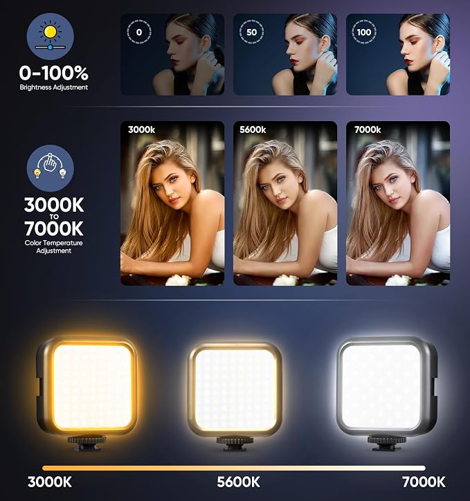 LED Video Light, Video Conference Lighting Kit, 1200mAh Rechargeable Soft Light Panel, 3000K-7000K Dimmable Camera Lights, for DJI OSMO Sony DSLR Canon Camera GoPro Vlogging