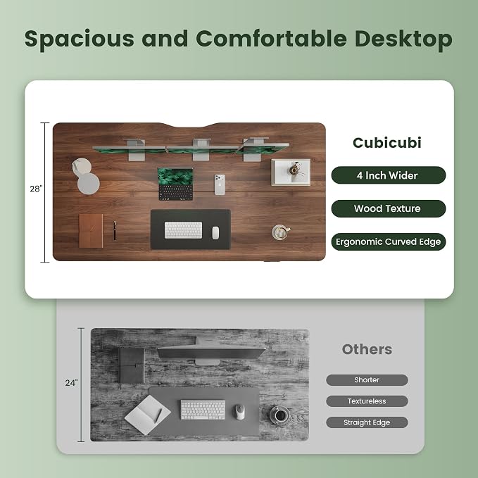 CubiCubi Standing Desk, 63 x 28 Inches Electric Height Adjustable Computer Desk, Sit Stand up Home Office Desk with Memory Presets, Dark Walnut