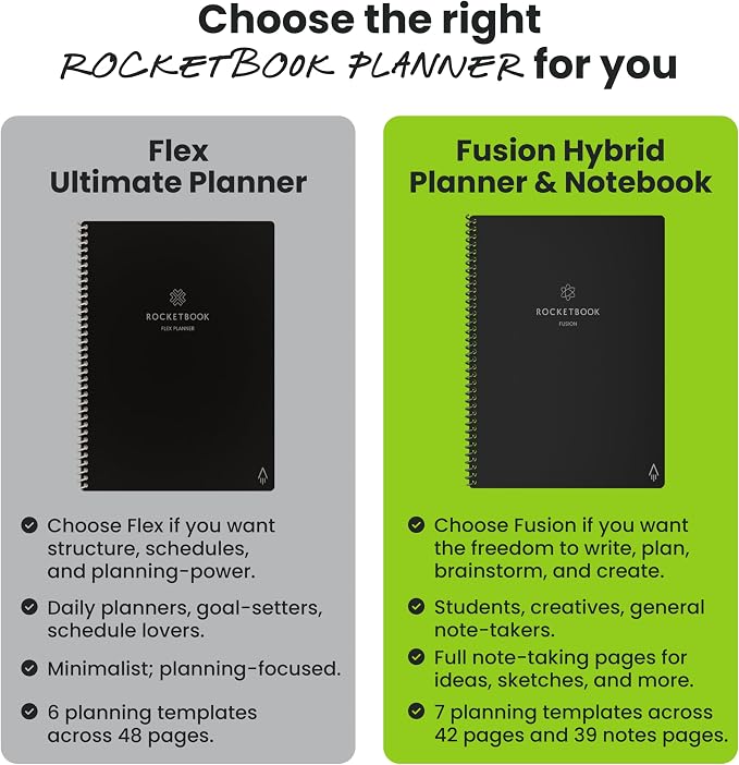 Rocketbook Fusion Reusable Undated Productivity Planner, Executive Size 6x8.8, Red - Goals, Monthly and Weekly Calendar, Daily To-do List, Lined and Dotted Notes Pages