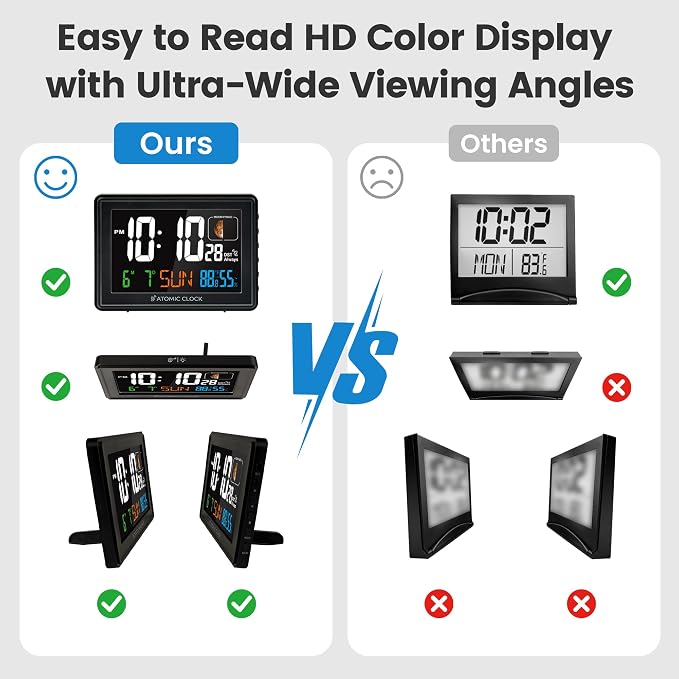Digital Atomic Alarm Clocks for Bedrooms Battery Backup | Color Display, Self-Setting Clock, Auto DST, Indoor Temperature Humidity, Moon Phase, Calendar, Time, Day of Week, Black