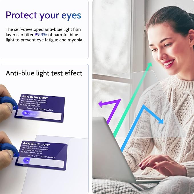 3 Pcs 14 Inch Anti Blue Light Screen Protector Compatible With Lenovo Hp Dell Acer Asus Samsung etc Laptop-16:9 Aspect, 14" Computer Monitor Glare Filter Uv Blocker Shield Cover Eye Protection Film
