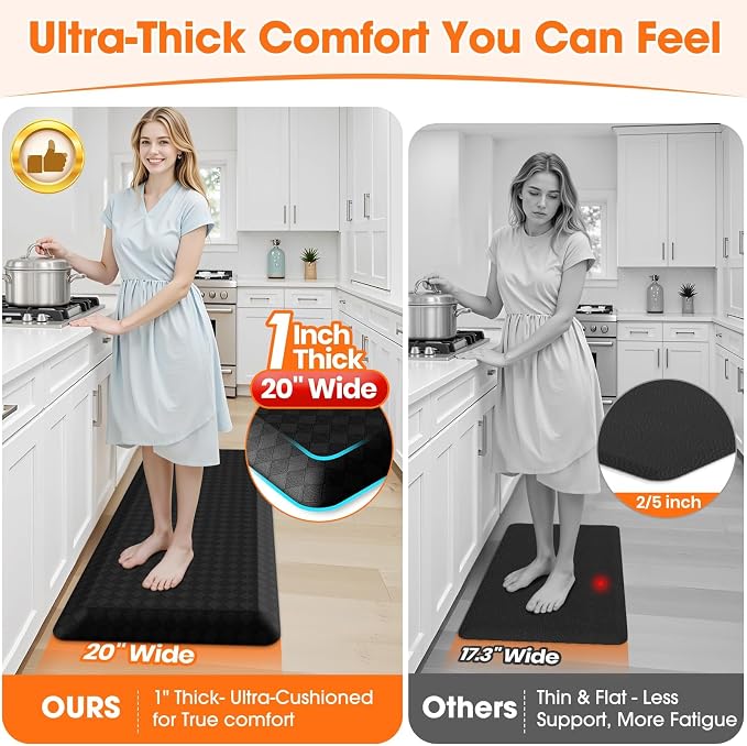 1" Thick Kitchen Mats for Floor, Water Resistant Floor Rug,Black/48" x 20" | Non-slip, Heavy Duty, Anti Fatigue Kitchen Rugs, Standing Desk Mat for Friends, Home, Office, Kitchen