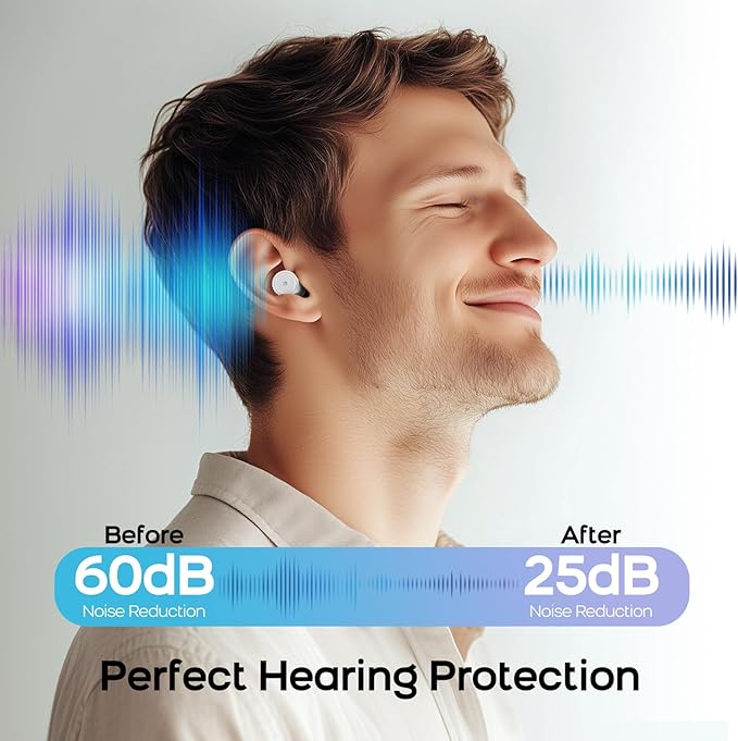 Noise Cancelling Earplugs 2 Pairs for Sleeping, Travel, Office - Soft Silicone Earplugs, 35dB Noise Reduction, Comfortable, Reusable, Multiple Sizes XS/S/M/L for Snoring, Focus & Study - Black & White