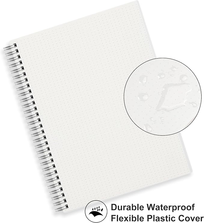 RETTACY Dotted Journal Notebook, 2-Pack, 160 Pages per Pack, B5 Medium Size (7.6'' × 10''), 100 GSM Thick Paper, Spiral-bound, Flexible Plastic Cover, for Journaling, Planning, Tracking