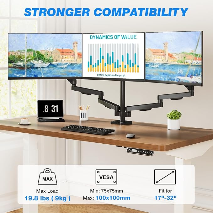Triple Monitor Mount for 17-32" Screens, VESA 75/100mm | Holds up to 19.8lbs per Arm. Full Motion Tilt, Swivel, 360 Rotation, Extra Tall Pole, C-clamp/Grommet Base.