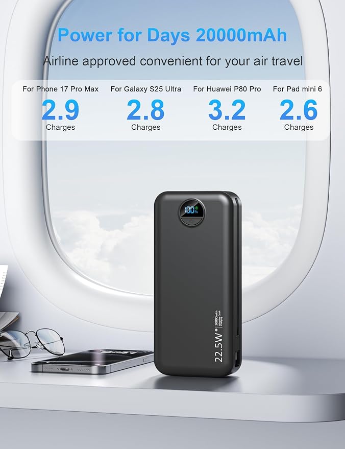 Ffnpua Portable Charger with Wall Plug, 20000mAh USB C Fast Charging Power Bank, External Battery Pack with Built in Cables, Digital Display, 5 Output 2 Input for iPhone Android Cell Phone Tablet