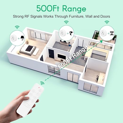 NineLeaf Remote Control Outlets, Wireless Remote Control Outlet, Remote Control Outlet with Timer, 3-Pack with Countdown Timer, 15A/1500W, 500Ft Range,V0 Fireproof & Electric Shock - Proof, White