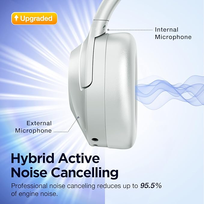 Upgrade Pro‑level Hybrid Active Noise Cancelling Headphones with HD Sound, Wireless Bluetooth Headphones Over The Ear Unequaled Comfort, Vivid Deep Bass, for Home Office Travel Birthday Gift Pcs