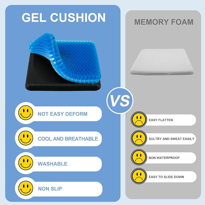 Gel Seat Cushion for Long Sitting - 18" x 16" x 2.4" (Extra Thick＆Soft) | Gel Cushion for People Over 200 lbs, Pressure Relief Cushion for Office Chair, Egg Cushions for Wheelchair, Gel Pad for Car