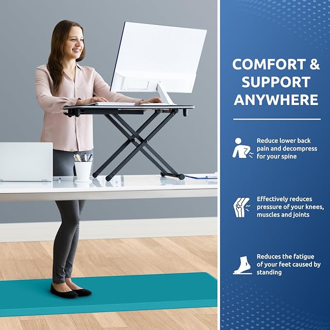 KitchenClouds Kitchen Mat Cushioned Anti Fatigue Kitchen Rug Non Slip Standing Mat Comfort Floor Mats for Sink Office (17.3"x60"- 0.8inch,Green) | Water-Resistant, Non-Slip, Easy to Clean Comfort Floor Mat for Kitchen, Sink & Office, Multiple Colors & ...