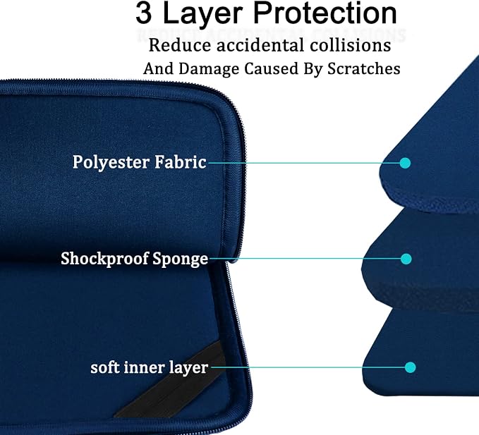 Laptop Sleeve Case 15.6 inch, Durable Shockproof Protective Computer Carrying Cover with Front Pocket, Briefcase Handbags Laptop Bag for 15.6 inch HP, Dell, Acer, Asus, Notebook, Blue