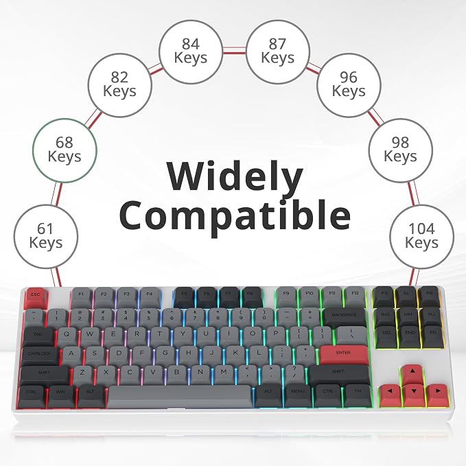 Guffercty kred XDA Profile Minimalist Black Keycaps 75 Percent Dye-sub PBT Keyboard Caps with ISO Keys for MAC 60% 65% 75% 96% Mechanical Keyboard (Black Dolch)