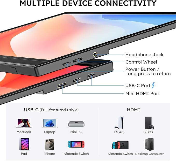 Portable Monitor for Laptop FHD 15.6" 1080P Ultra-Slim USB-C&HDMI External Second Screen for Laptop Travel Monitor Dual Speaker-Screen Extender for PC/Mac/Phone/PS4/5/Xbox/Switch-VESA*2
