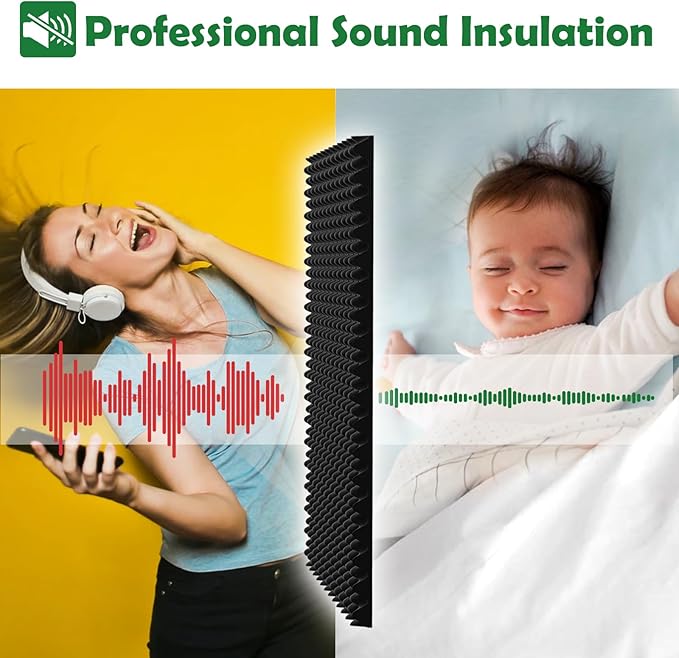 12 Pack 1.5"X12"X12" Acoustic Foam, Self Adhesive Sound Proof Egg Crate Foam(Most Soundproofing Design), Upgraded Sound Proof Foam Panels for Walls, Doors, Fire-Retardent Acoustic Panels,Made by WVOVW