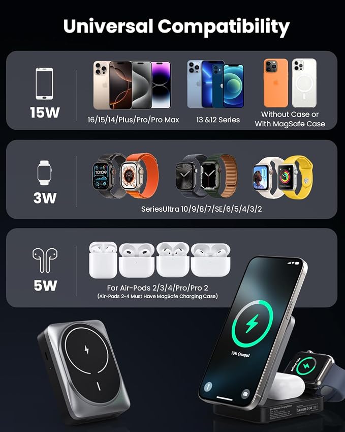 3 in 1 Wireless Charger Charging Station for iPhone,Travel Foldable Magnetic 15W Fast Wireless Charger Stand for Mag-Safe with 30W USB C Adapter for iPhone 17/16/15/14/13/12,Apple Watch,AirPods
