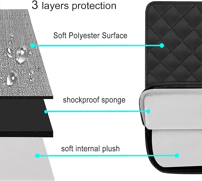 MOSISO Laptop Case 14 inch, 14 inch Laptop Sleeve Compatible with HP Lenovo Dell ASUS, HP Stream, Dell Latitude, Lenovo IdeaPad, Square Quilted Vertical Computer Bag with Pocket&Small Case, Black