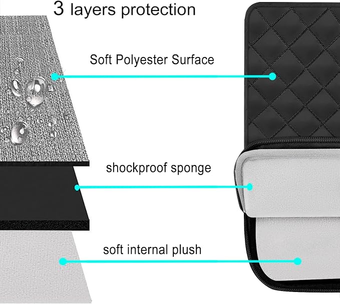 MOSISO Laptop Case 13.3 inch, 13-13.3 inch Laptop Sleeve Compatible with MacBook Air/Pro 13 / Pro 14, HP Dell Acer ASUS Lenovo,Square Quilted Vertical Computer Bag with Pocket&Small Case, Black