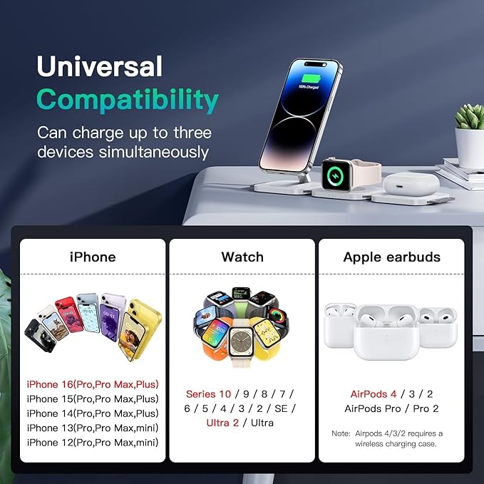 JARGO 3 in 1 Wireless Charging Station for Apple Devices, Foldable iPhone Charging Station for iPhone 17/16/15/14/13/12, Apple Watch & AirPods with Magsafe, Travel Essentials Wireless Charger (White)