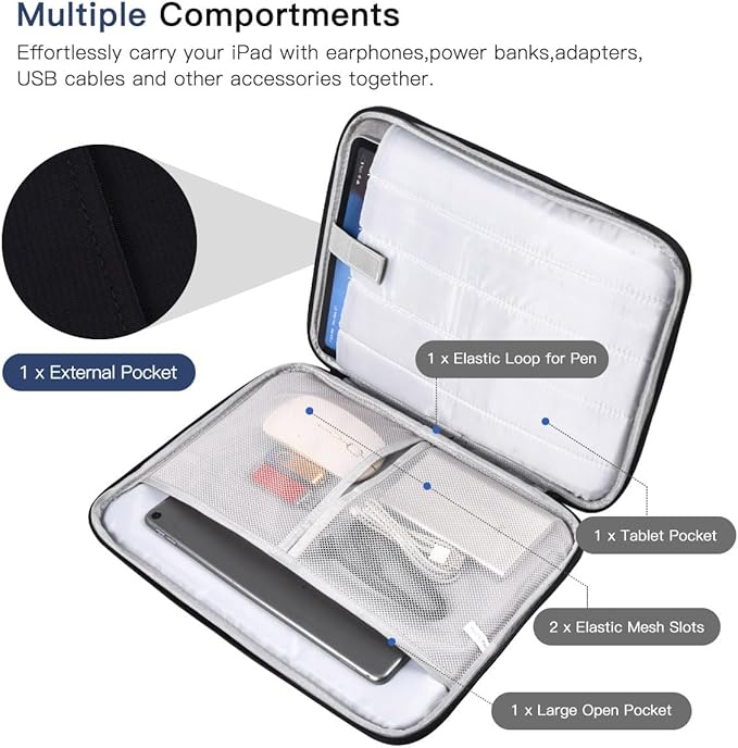 9-11 Inch Tablet Sleeve Case for 11-Inch iPad Pro M5 M4/Air M2 M3 M4 2024-2026/Air 10.9", Samsung Galaxy Tab S11 S9 S8 11"/A8/A9+/Galaxy Tab S7/A7/S6 Lite 10.4"/S5e/S4/S3/S2/S Pouch-Black