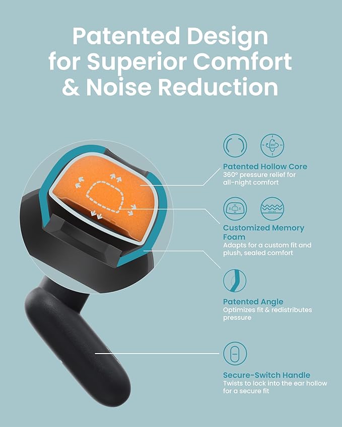 Dream Ear Plugs for Sleeping, 23dB Noise Reduction Soft Silicone Earplugs with Patented Qufits Eartips and Carry Case, Reusable Earplugs for Sleep, Work, Focus, Study, Travel - Mint