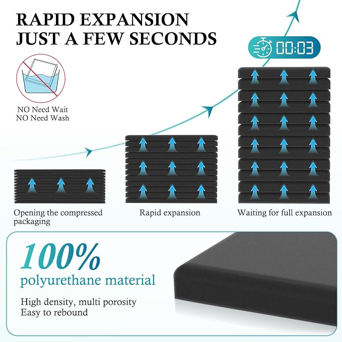 JBER Acoustic Studio Foam, 24 Pack 2" X 12" X 12" Round C-Panel Sound Foam Panels Soundproofing Treatment Studio Wall Padding Sound Absorbing Fireproof Pyramid Wedge Tiles