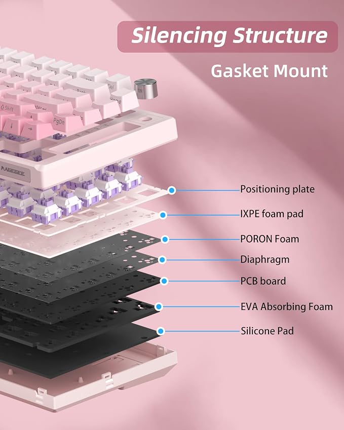 MageGee SKY81 75% Wireless Gasket Mechanical Gaming Keyboard, Hot Swappable RGB Custom Creamy Keyboard w/ 5-Layer Padding, BT/2.4G/USB-C, Knob Control, Side Printed Keycaps (White&Pink, Violet Switch)