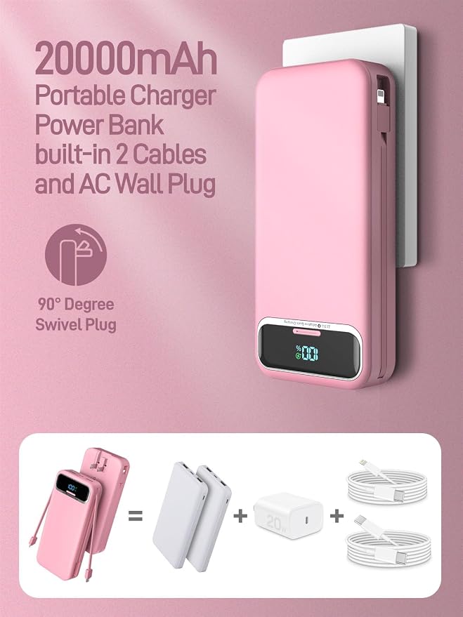 Nusyddy Portable Charger 20000mAh 22.5W w/Built-in Cables & Wall Plug Pink | 22.5W Fast Charging, High Capacity, LED Display, Charge 5 Devices at once, TSA Approved, Compatible with iPhone/iPad/Samsung