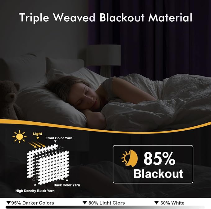 MIULEE Blackout Curtains for Bedroom Living Room 2 Panels, Thermal Insulated Room Darkening Drapes Grommet Noise Reducing Light Blocking Window Treatments 54 Inches Long 40x54 Inch Lilac