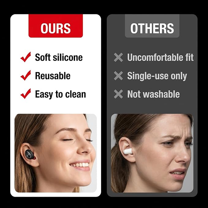 Motorcycle Ear Plugs Wind Noise Canceling Earplugs for Sleep Earbuds Safety for Work High Fidelity Reusable Motorbike Reduction Inflatable for Concert Tapones para Oídos para El Ruido