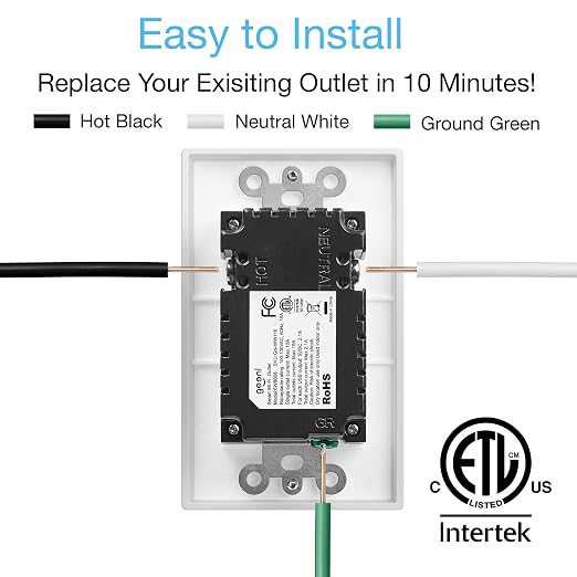Geeni 2-Port USB Speed Charger Wall Outlet: Dual USB & Power Outlets, Smart Charging Solution