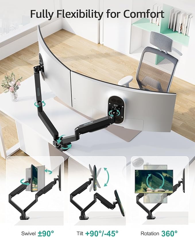 MOUNT PRO Dual Monitor Desk Mount for 39" Ultrawide Screen up to 33lbs, Heavy Duty Monitor Arm Double Gas Spring Arms for 2 Monitors, Adjustable Computer Monitor Stand with USB, VESA 75x75 100x100