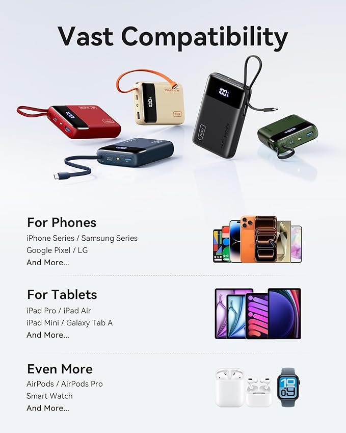 INIU 20000mAh Power Bank, Small 45W PD Fast Charging Portable Charger with Built-in USB C Cable, Flight-Safe Travel External Phone Battery Pack for Camping, ShortTrip, Travelers, Hikers, Green