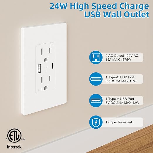 in Wall Cable Management Kit,Recessed Outlet Box for Wall Mount TV,Recessed Power Box with AC/USB-C/USB-A Ports & 9.8ft Extender for Unreachable Outlets,Hide TV Cords & Cables