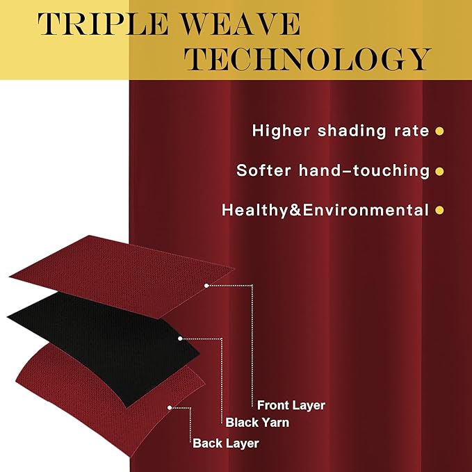 NICETOWN Blackout Drapery Curtain Panel - Thermal Insulated Solid Grommet Blackout Curtain/Panel/Drape for Living Room(Single Panel, 52 by 54-inch, Burgundy Red)