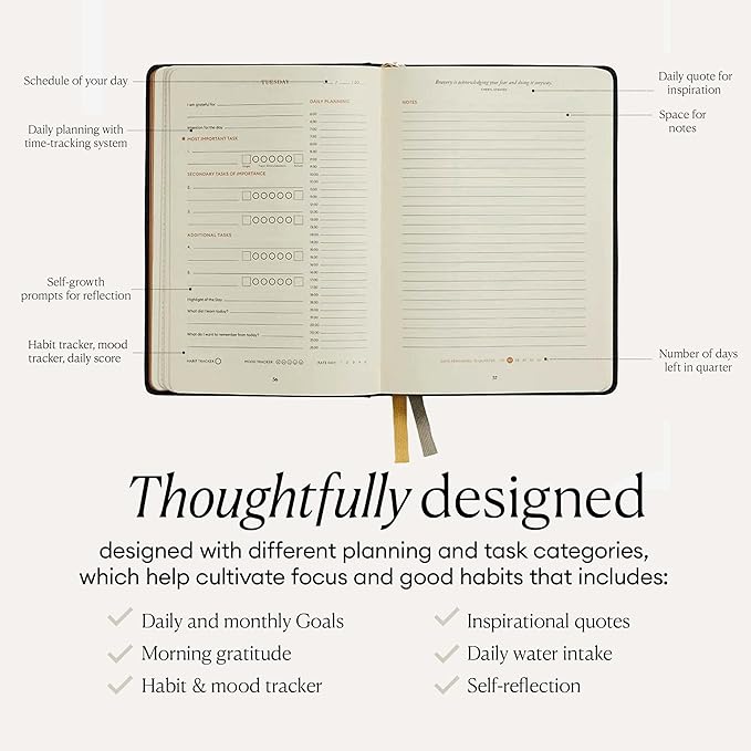 Intelligent Change 3-Month Productivity Planner Tools for Time-Management and Mindfulness, Tear-Out To-Do List, A5 Undated Quarterly Planner, Gray