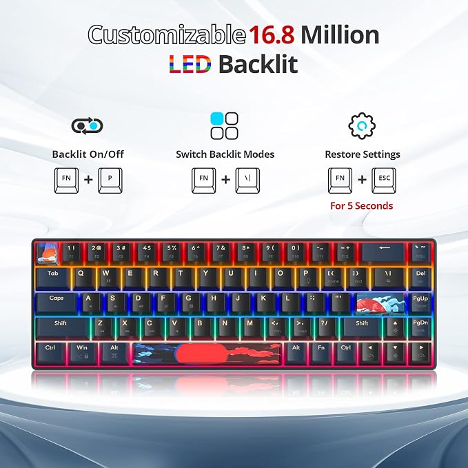60 Percent Gaming Keyboard Mechanical with Linear Red Switch, 65% Wired Ultra-Compact Mini Keyboard Rainbow with PBT Keycaps for Ps4/Ps5/Xbox(68 Blue)