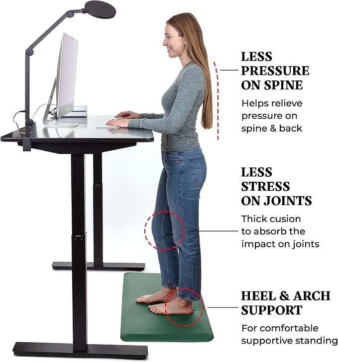 Zulay Home Large 20 x 32 Inch Anti Fatigue Floor Mat - 3/4 Inch Thick Cushioned Kitchen Mats for Standing - Comfortable Padded Floor Mats for Standing Work Desk - Memory Foam Kitchen Mat - Green