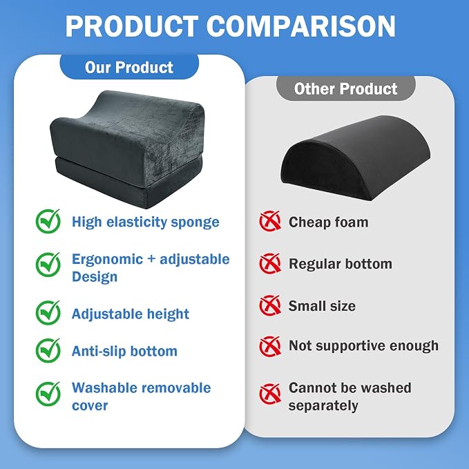 Foot Rest for Under Desk at Work, Adjustable Height Footstool | for Office, Home, Sofa, Gaming. Anti-slip Base. Ergonomic Design Supports Feet, Legs,Reduces Back and Hip Fatigue