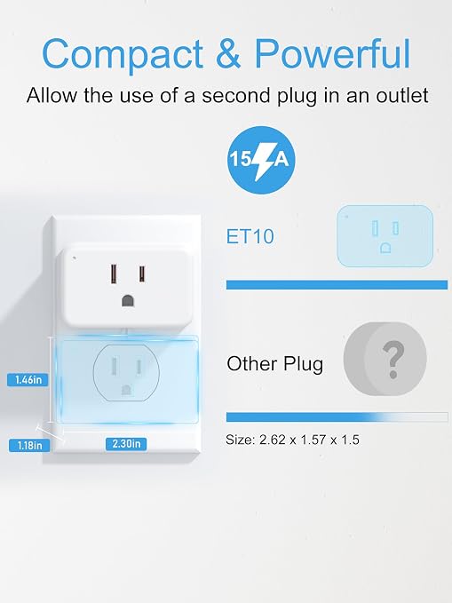 EIGHTREE Smart Plug 15A, WiFi Outlet that Compatible with Alexa & Google Home & SmartThings, No Hub Required, Smart Outlet with Remote Control, Timer & Schedule, 2.4GHz WiFi Only, 1 Pack