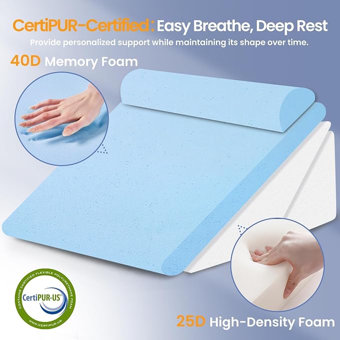 Sasttie Adjustable Wedge Pillow Set for After Surgery, Sage | Bed Wedge Pillow Headboard with Memory Foam Neck Cushion, for Acid Reflux, Sleeping, Neck & Back Support