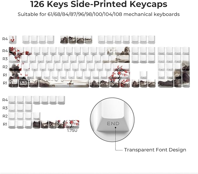 XVX PBT Keycaps, Custom Keyboard Keycaps 60 75 100 Percent, Shine Through Cherry Profile Keyboard Caps, Doubleshot Side Print Dye Sub Keycap Set (Plum Blossom)