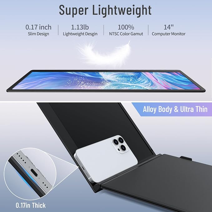 Triple Laptop Screen Extender, 14.1'' FHD 1080P Ultra-Slim Portable Monitor for Laptops, Two Cable USB-C Travel Monitor Extender Plug & Play for 13"-17" Laptop, Compatible with Wins/Mac/Android/Chrome