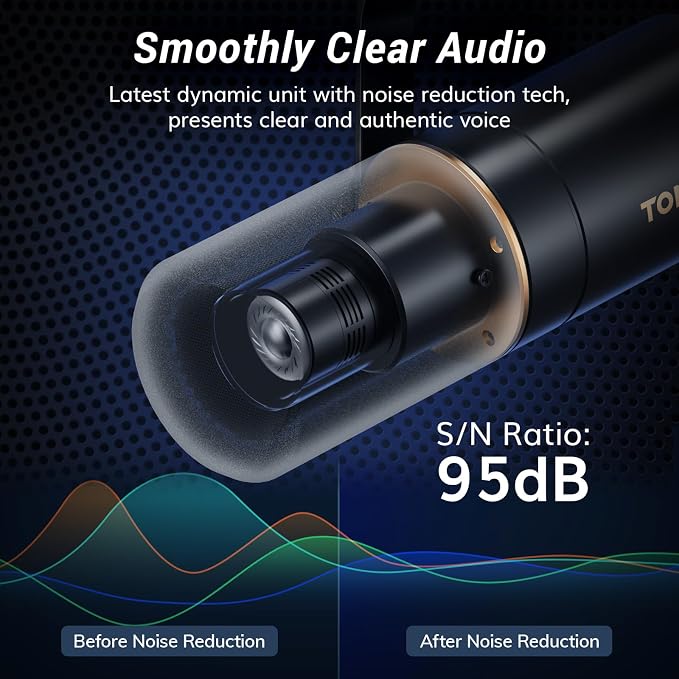 TONOR Dynamic Podcast Microphone, XLR Mic for Recording, Streaming, XLR Cardioid Mic with Quick Mute, Volume Control, 200 cm/78inch Cable, with Desktop Stand, Audio Interface Needed, Black, TD520X