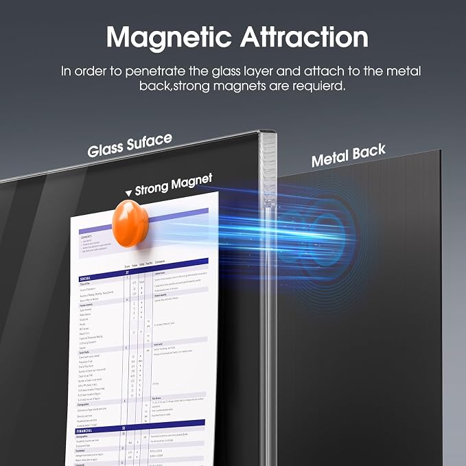 MaxGear 48" x 36" Glass Whiteboard Wall Mounted for Office Home Classroom | Magnetic Glass Dry Erase Board, Tempered Glass, Steel Backed, Non-Porous Surface, Frameless Design, Hardware Included