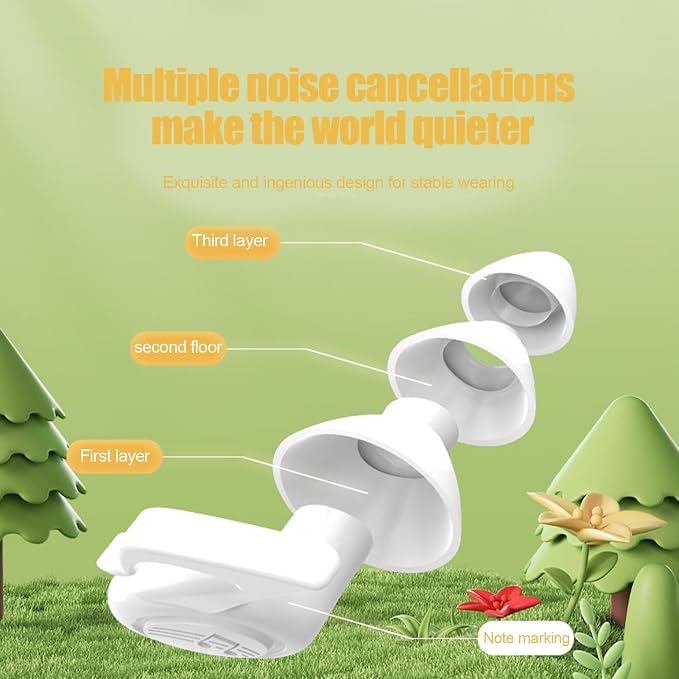 Noise Reduction Ear Plugs – Soft Silicone 3-Tier Construction, Effective Sound Blocking, Quiet Environment Maintenance, Comfortable All-Day Wear | Perfect for Sleep, Office, Commute, Meditation