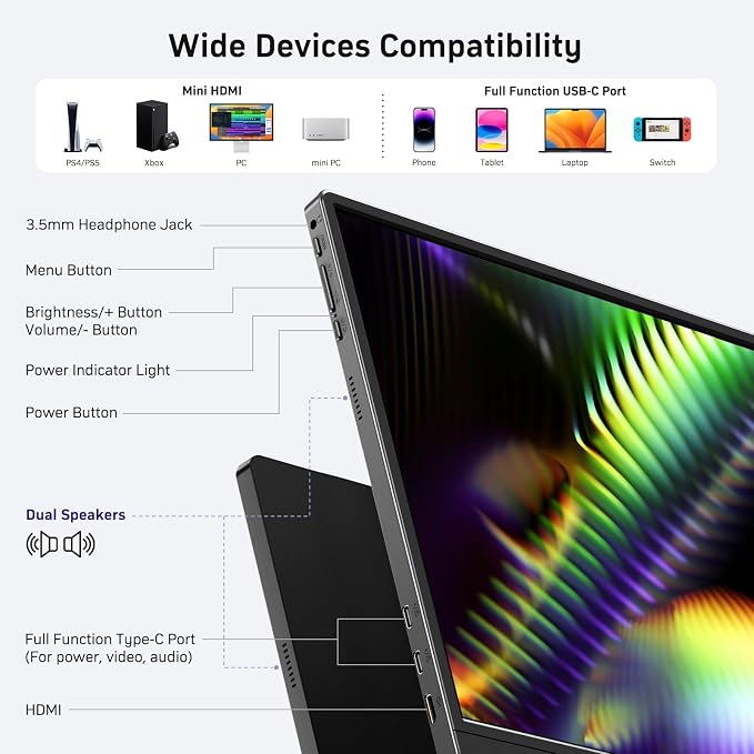 MNN Portable Monitor 18.5'' 100Hz, FHD 1080P IPS Laptop Screen with Built-in Stand & Dual Speakers, USB-C HDMI External Display for Laptop PC Phone PS5 Xbox Switch, Travel Gaming Monitor