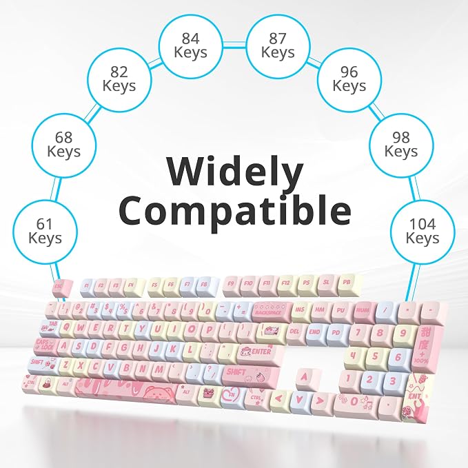 Guffercty kred Strawberry Pink XDA Keycaps Set - Cute PBT Dye-Sublimation for 60%-100% Mechanical Keyboards, Beginner Friendly (Strawberries Pink)