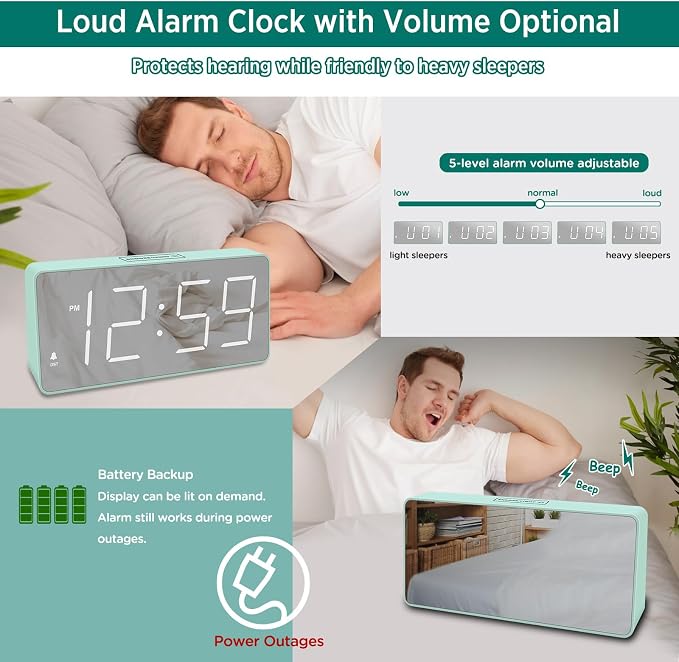 Peakeep Digital Alarm Clock for Bedrooms Bedside, Loud for Heavy Sleepers | Electric Alarm Clock Battery Backup Powered, Mirror Face, Large Numbers 6 Dimmers for Seniors